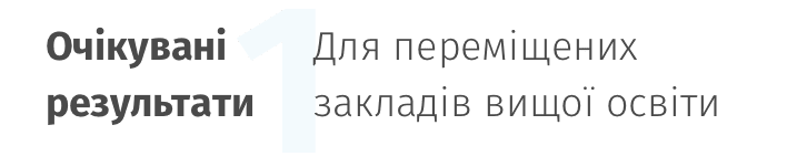 Очікувані результати для переміщених ЗВО